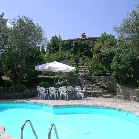 Sleeps 8 Pool Wifi * Montegiove